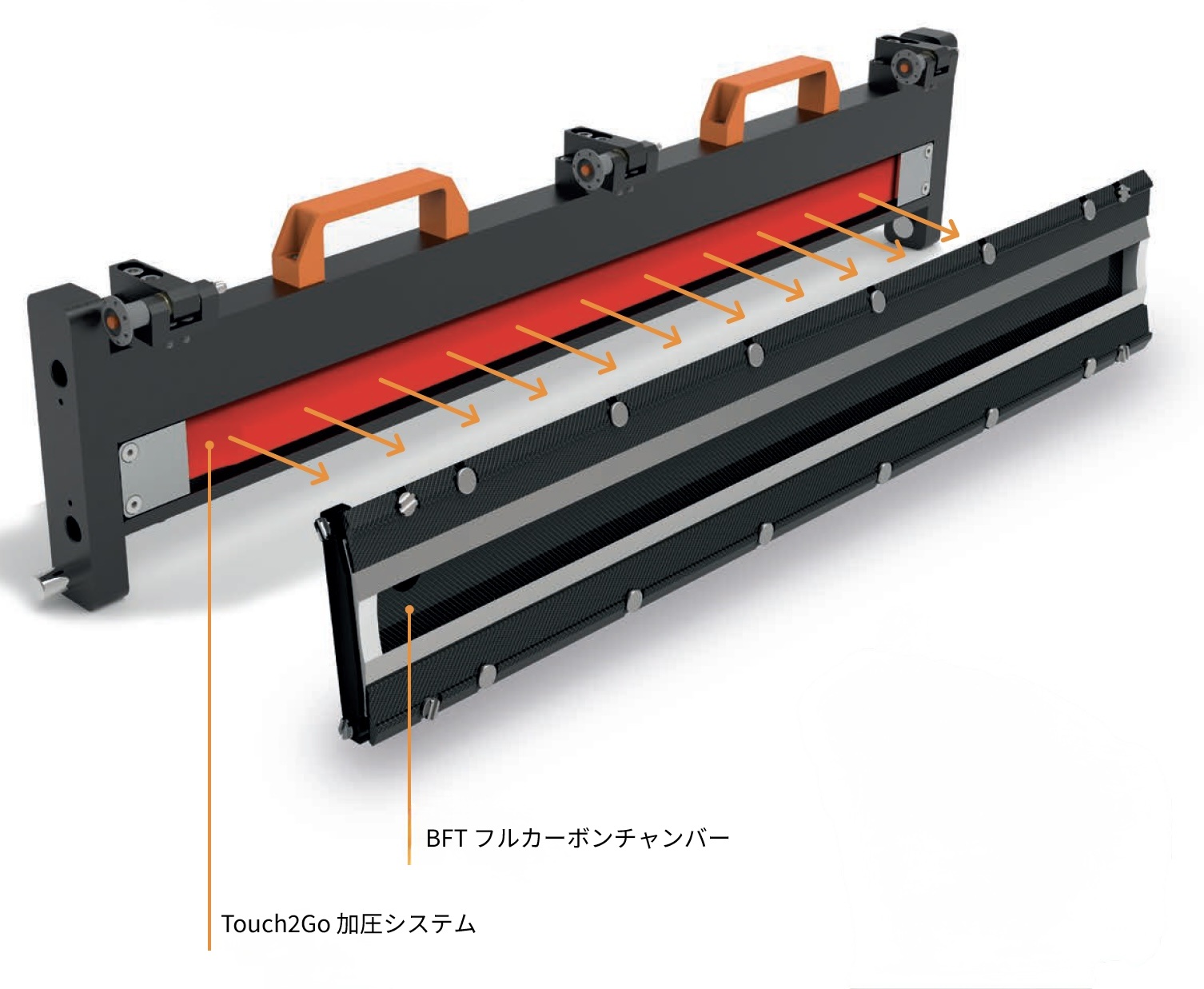 Touch2Goシステム説明図